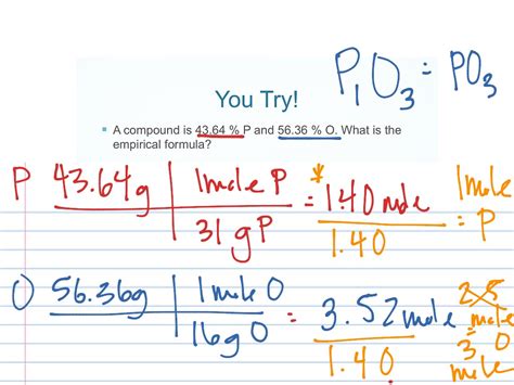 Showme Empirical Formula