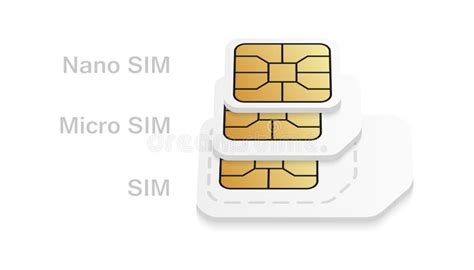 Different Sim Card Size For Mobile Phone Standard Micro And Nano