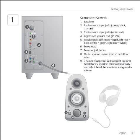 Logitech Z506 Wiring Diagram Wiring Diagram