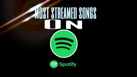 20 OF THE MOST STREAMED SONGS ON SPOTIFY YouTube