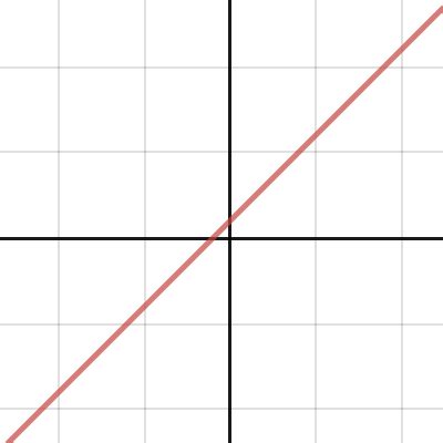 Line Slider Desmos