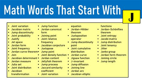 100 Math Words That Start With J - EngDic