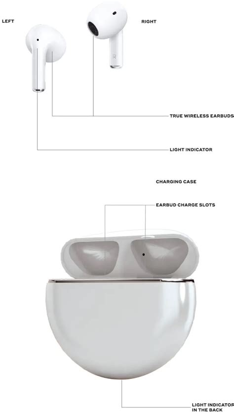 Primeaudio Sense True Wireless Earbuds Instruction Manual