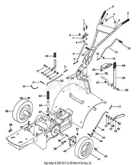 Unveiling The Intricate Diagram Of The Craftsman Series Rear