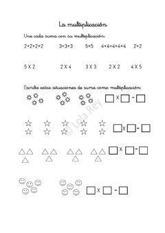 Multiplicaci N Suma De Sumandos Iguales Idioma Espa Ol O Castellano