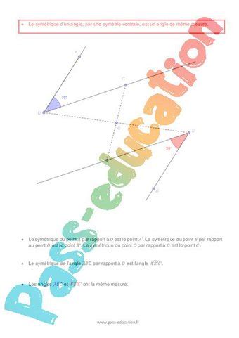 Propriétés de la symétrie centrale 5ème Cours PDF à imprimer par