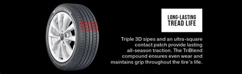 Yokohama Avid Ascend GT All Season Passenger Tires Online | SimpleTire