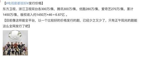 2015 2018的版权费总结，电视剧版权费贵吗？版权费电视剧版权新浪新闻