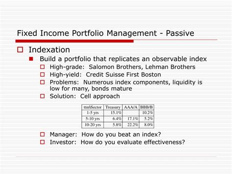 Ppt Fixed Income Portfolio Management Powerpoint Presentation Free Download Id 720400