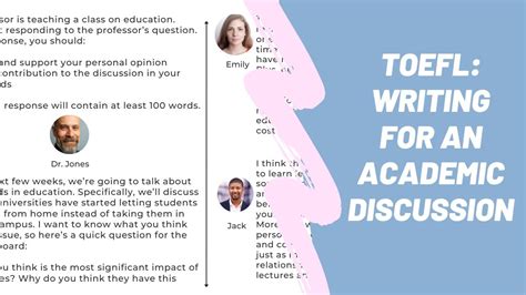 New Toefl Writing Question Writing For An Academic Discussion Youtube