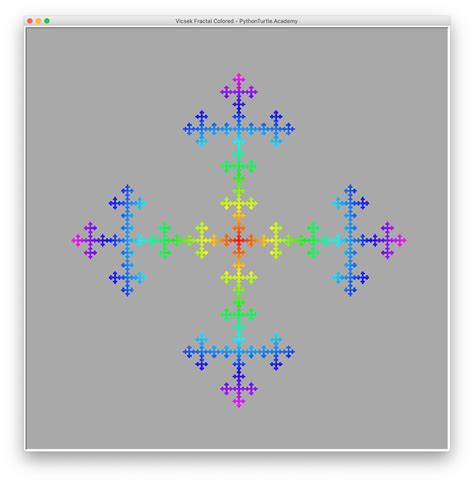 Colored Vicsek Fractal With Python Turtle Source Code Python And Turtle