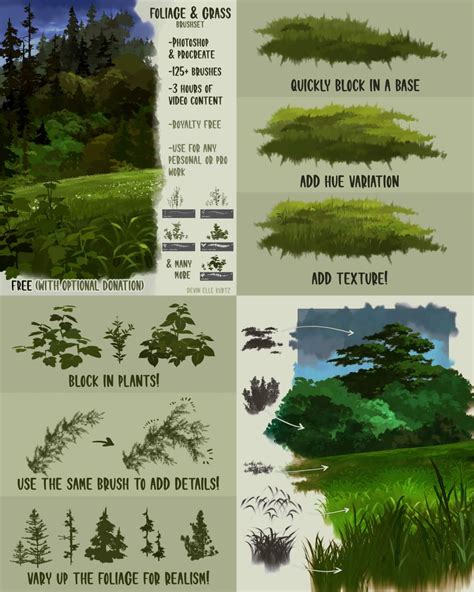 Free Plant Brushes - Free Photoshop Brushes