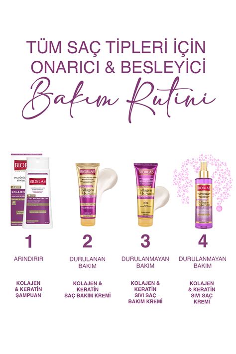 Bioblas Kolajen & Keratin Sıvı Saç Kremi 200 ml | Kozmovital