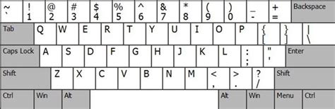 Windows 10 Keyboard Layout