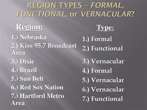 Region Types Formal Functional Or Vernacular Ppt Download