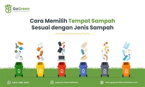 Cara Memilih Tempat Sampah Sesuai Dengan Jenis Sampah Tempat Produsen