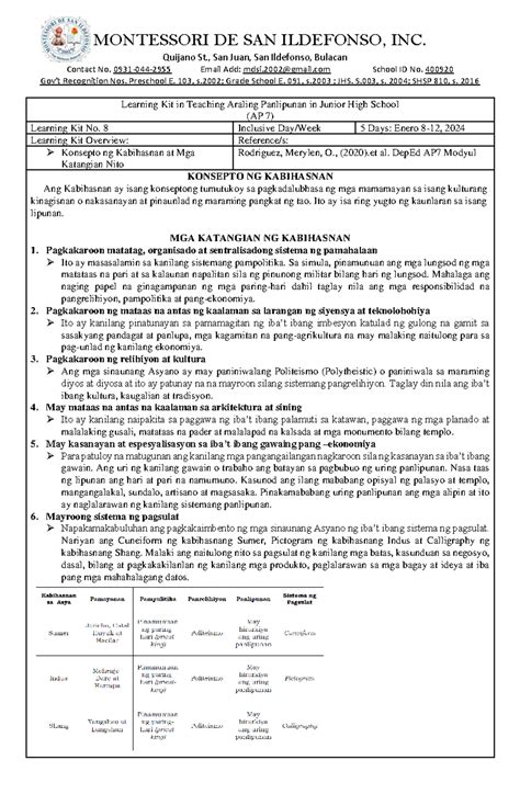 Ap 7 E Dfsffsgb Montessori De San Ildefonso Inc Quijano St San Juan San Ildefonso