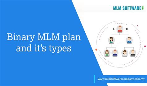 Binary Mlm Plan And It S Types Mlm Software Company Malaysia Mlm Plan