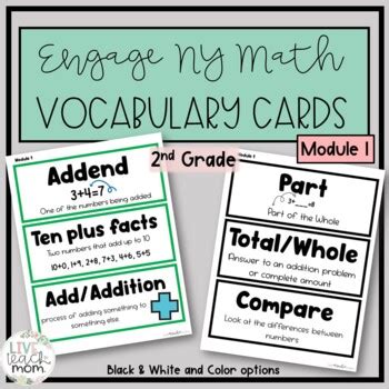 Math Word Wall 2nd Grade MODULE 1 Aligned To Eureka Engage NY