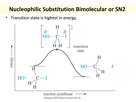 Chapter Alkyl Halides Ppt