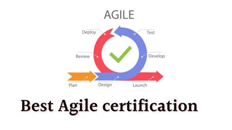 Best Agile Certification Which Is Best For You Webtech Spark