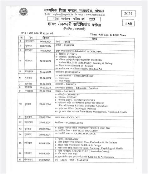 Mp Board 2024 Result Date And Time Zola Pamella