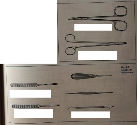 Chirurgische Instrumente 3 Diagram Quizlet