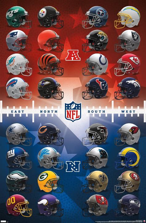 Trends International NFL League - Helmets 21 Wall Poster, 22.375" x 34 ...