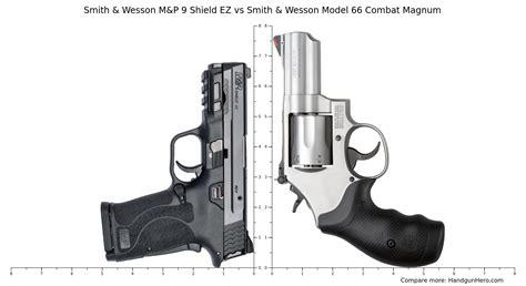 Smith Wesson M P 9 Shield EZ Vs Smith Wesson Model 66 Combat Magnum