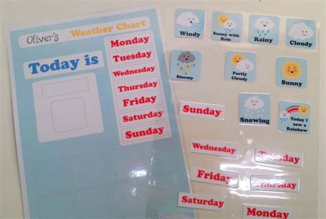 Weather chart, Preschool weather chart, Preschool weather