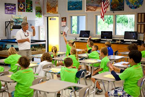 Ocean Adventure Program Erik Nelsen Surf Camps