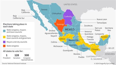 Mexico | Gang violence around June elections | Dragonfly Intelligence