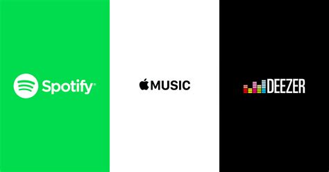 Comment Mettre Sa Musique Sur Spotify Deezer Et Apple Music