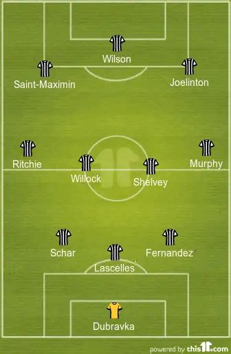 3 4 3 Newcastle United Predicted Lineup Vs Burnley The 4th Official