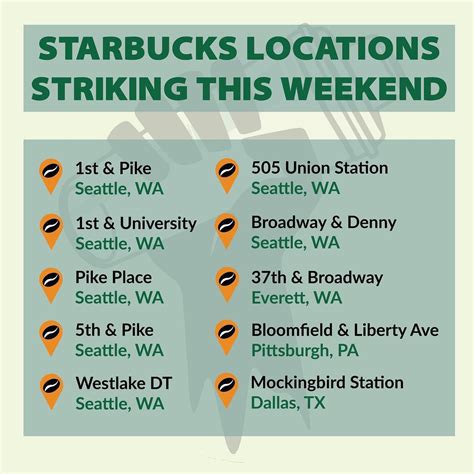 Starbucks locations striking this week : r/WorkplaceOrganizing