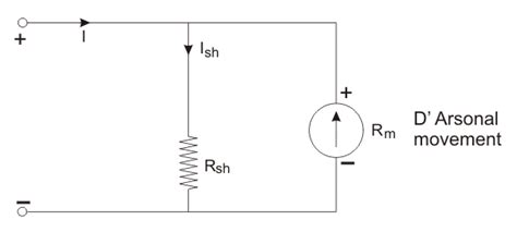 Ammeter Working Principle And Types Of Ammeter Electrical4u