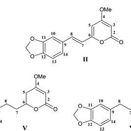 Substances identified in Aniba species. | Download Scientific Diagram