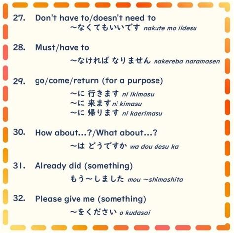 Frequently Used Grammar In The Japanese JLPT N5