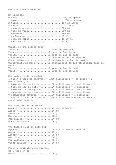 Referencias Sobre Medidas Y Equivalencias Carina Noriega Udocz