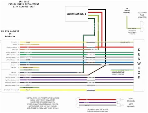 Kenwood Kvt Dvd Wiring Diagram