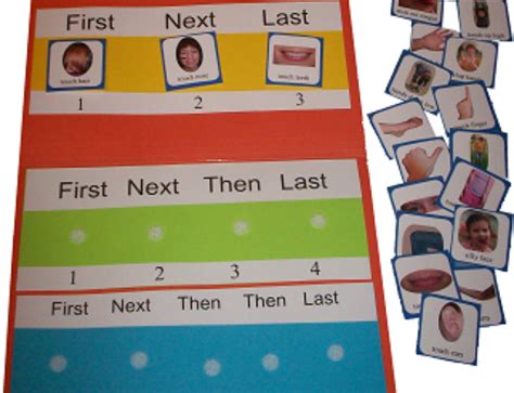 Word Retrieval 6 Activities To Improve It Speech And Language Kids