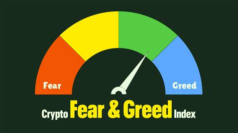 Bitcoin Fear and Greed Index Explained Explore a emoção das apostas