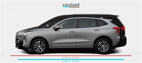 Dimensions Haval Jolion 2020 Present Vs Kia Carnival 2018 2020