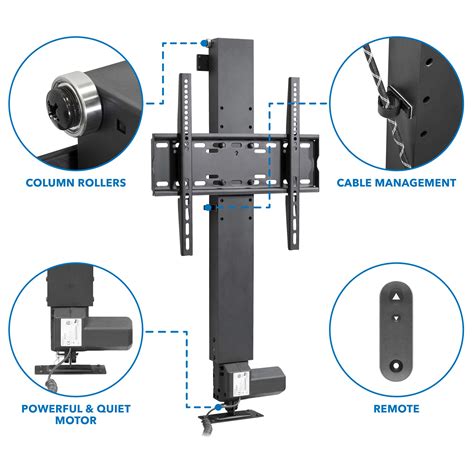 How to design a TV lift motor ? ( Motorized TV lift system ) - Best