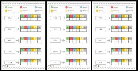 Fichas para trabajar Números decimales y su estructura