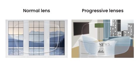 Single Vision Vs Progressive Lenses Pros Cons And More Lensmart Online