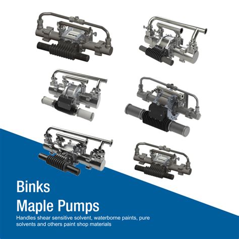 Binks Products Promoted Carlisle Fluid Technologies