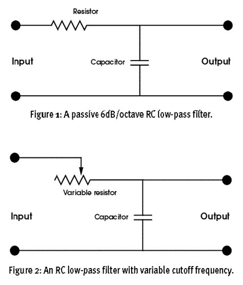 Of Responses And Resonance