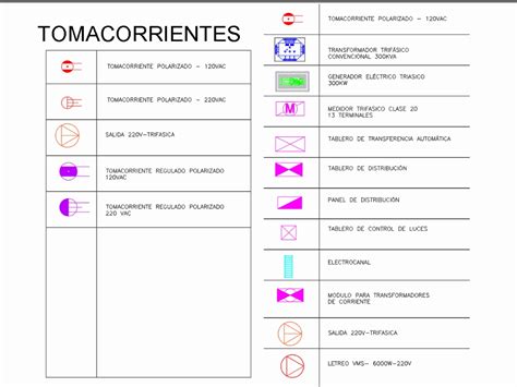 Simbologia eléctrica para diseños en AutoCAD CAD 130 39 KB Bibliocad