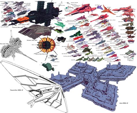 Gundam Guy Mobile Suit Gundam Universal Century Size Comparison Chart [updated 12 11 13